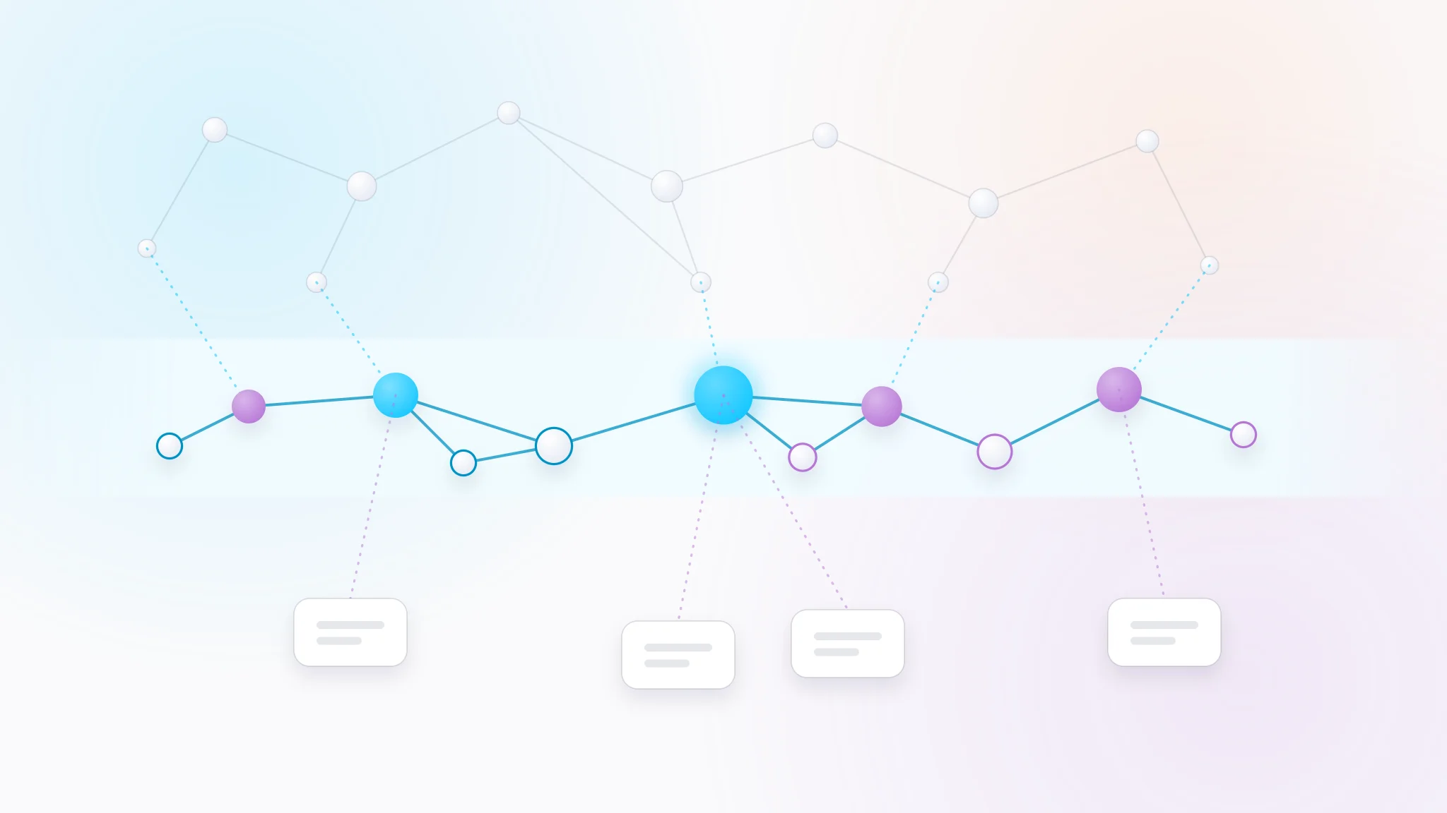 Featured image for "Guide to the Enterprise AI Context Layer"