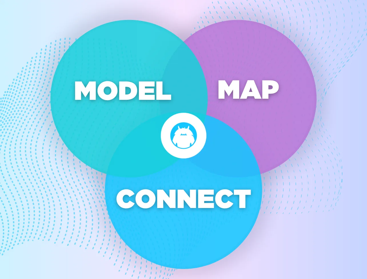 A Practical Approach to Implementing Semantic Data Layers