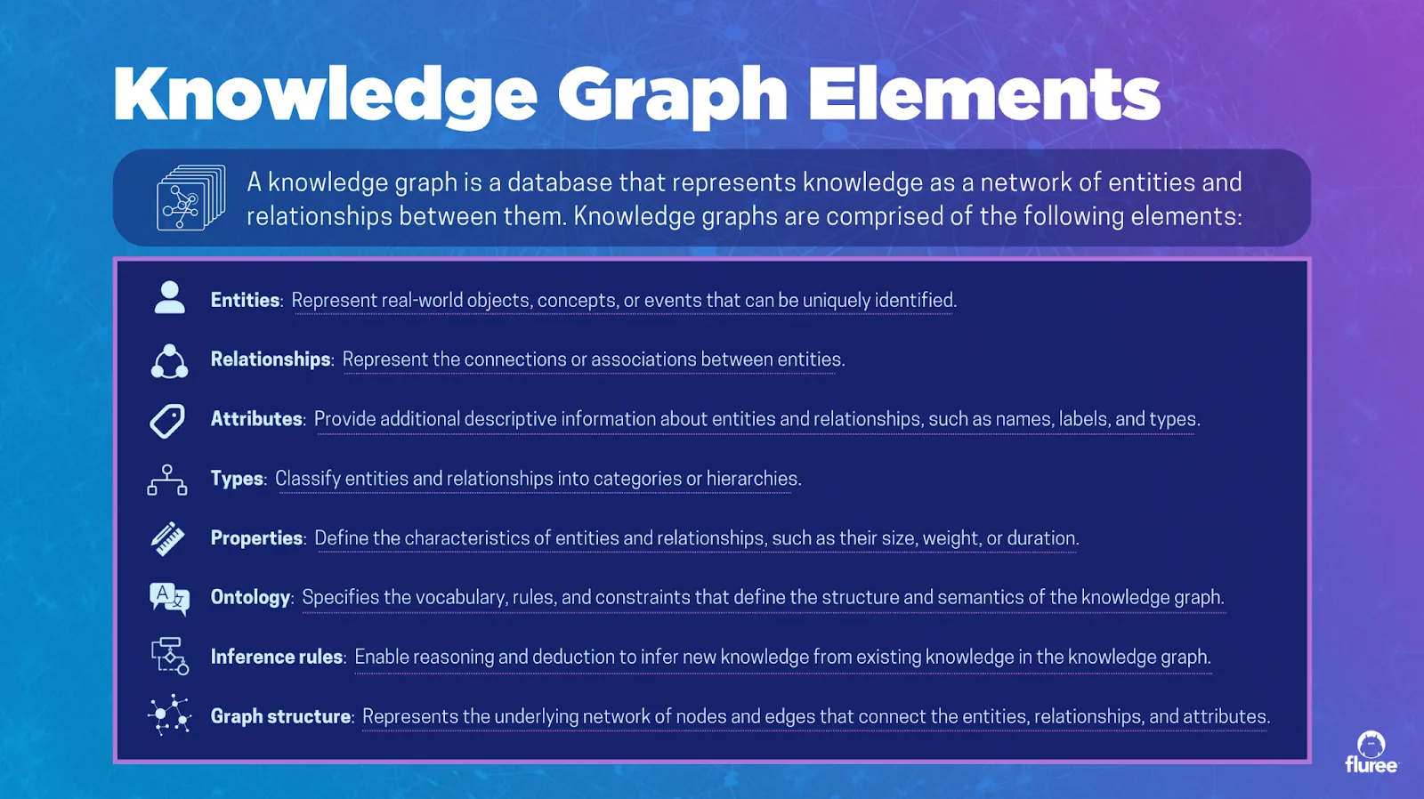 So You Think You’re Ready for an Enterprise Knowledge Graph?